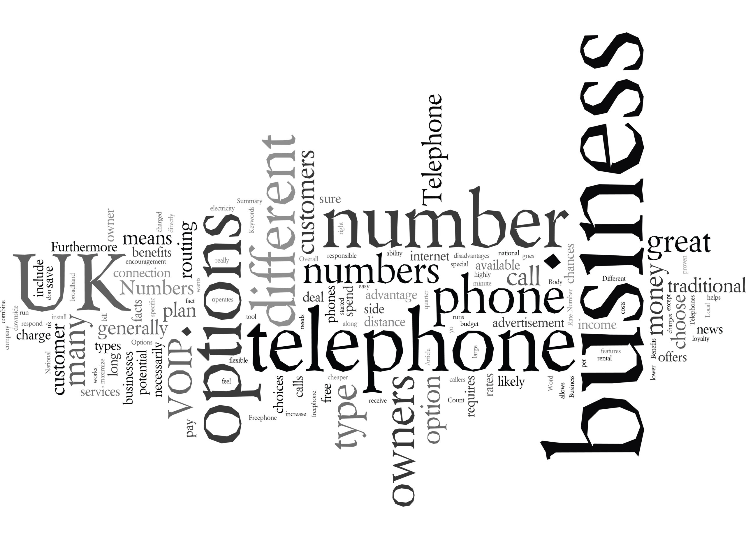 How a UK phone number helps win more customers guide for Indian businesses